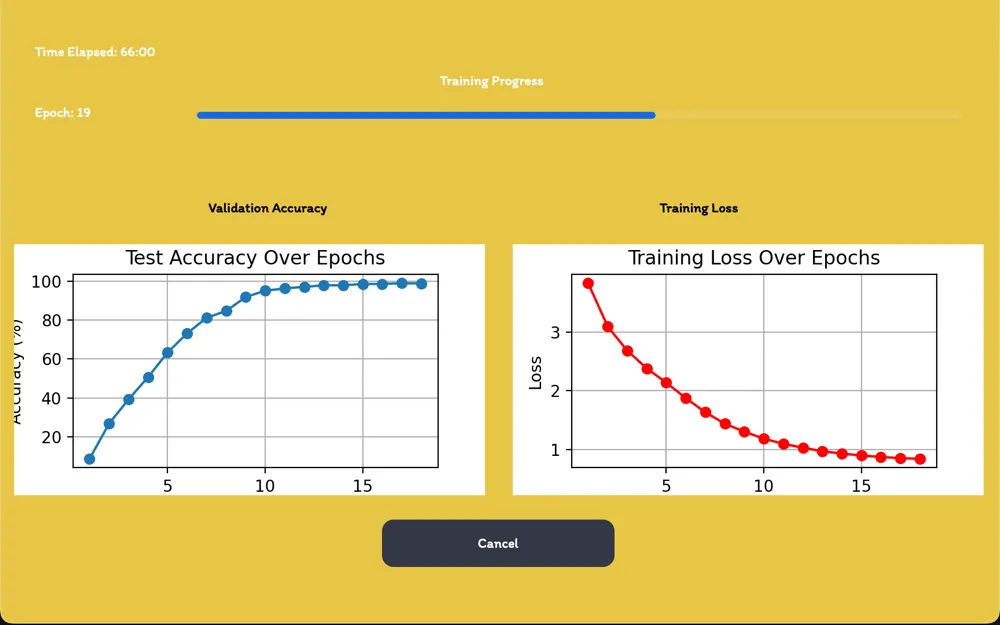Sign Language Interpreter screenshot 3